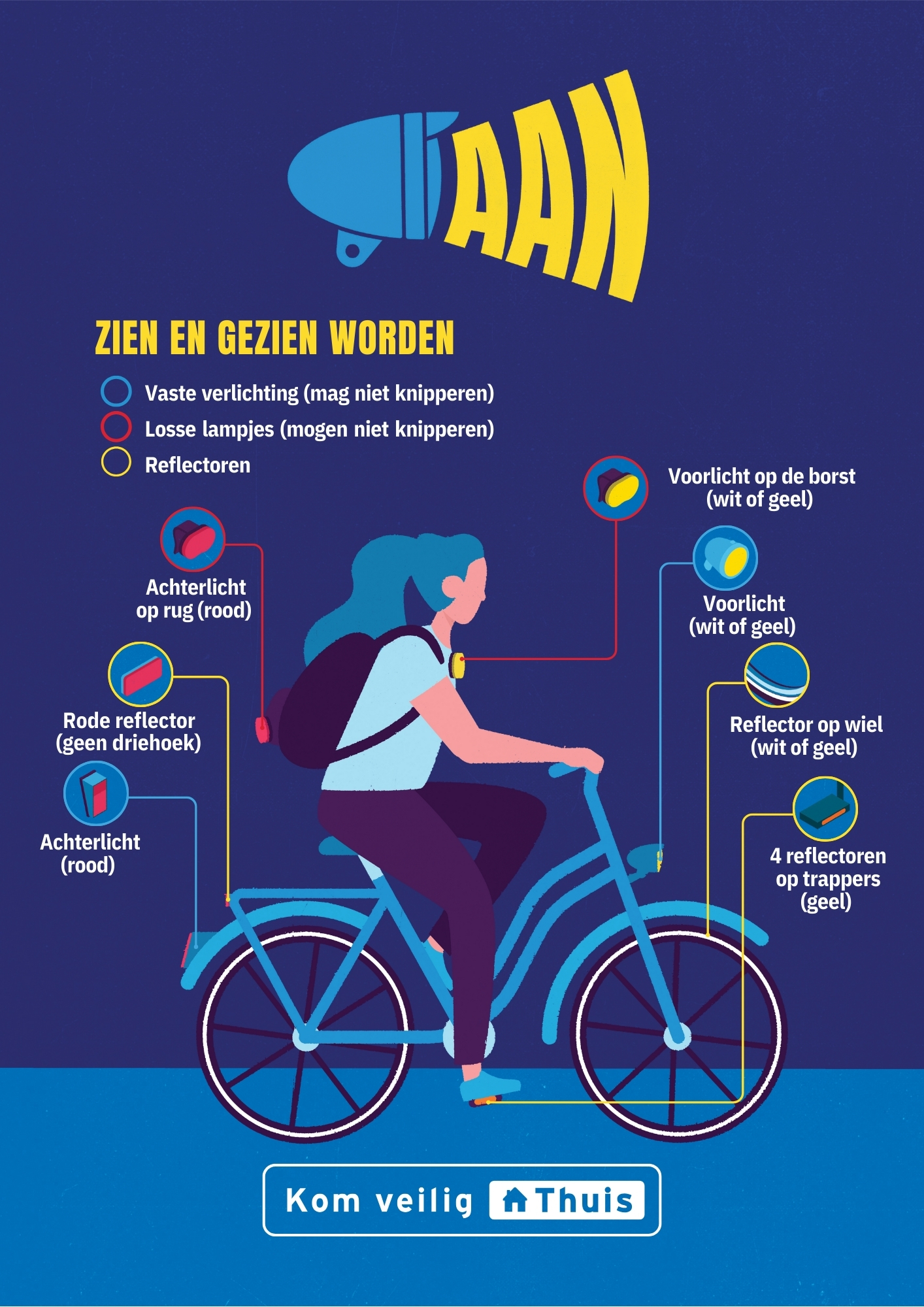 Kom veilig thuis fietsverlichting