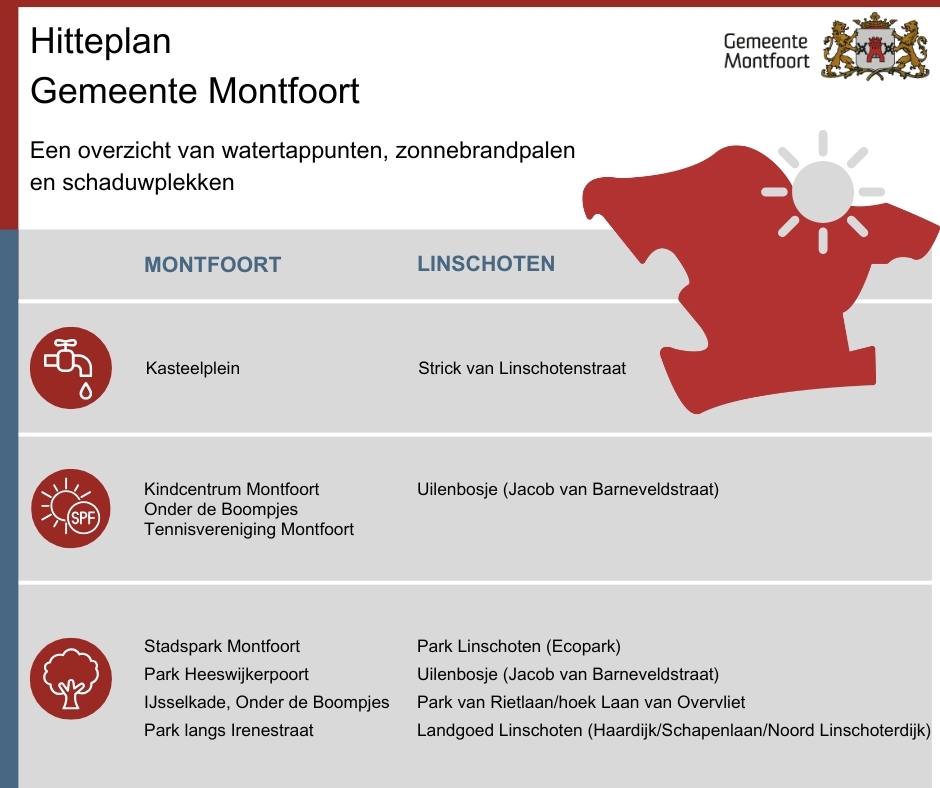 Infographic Hitteplan Gemeente Montfoort juli 2025