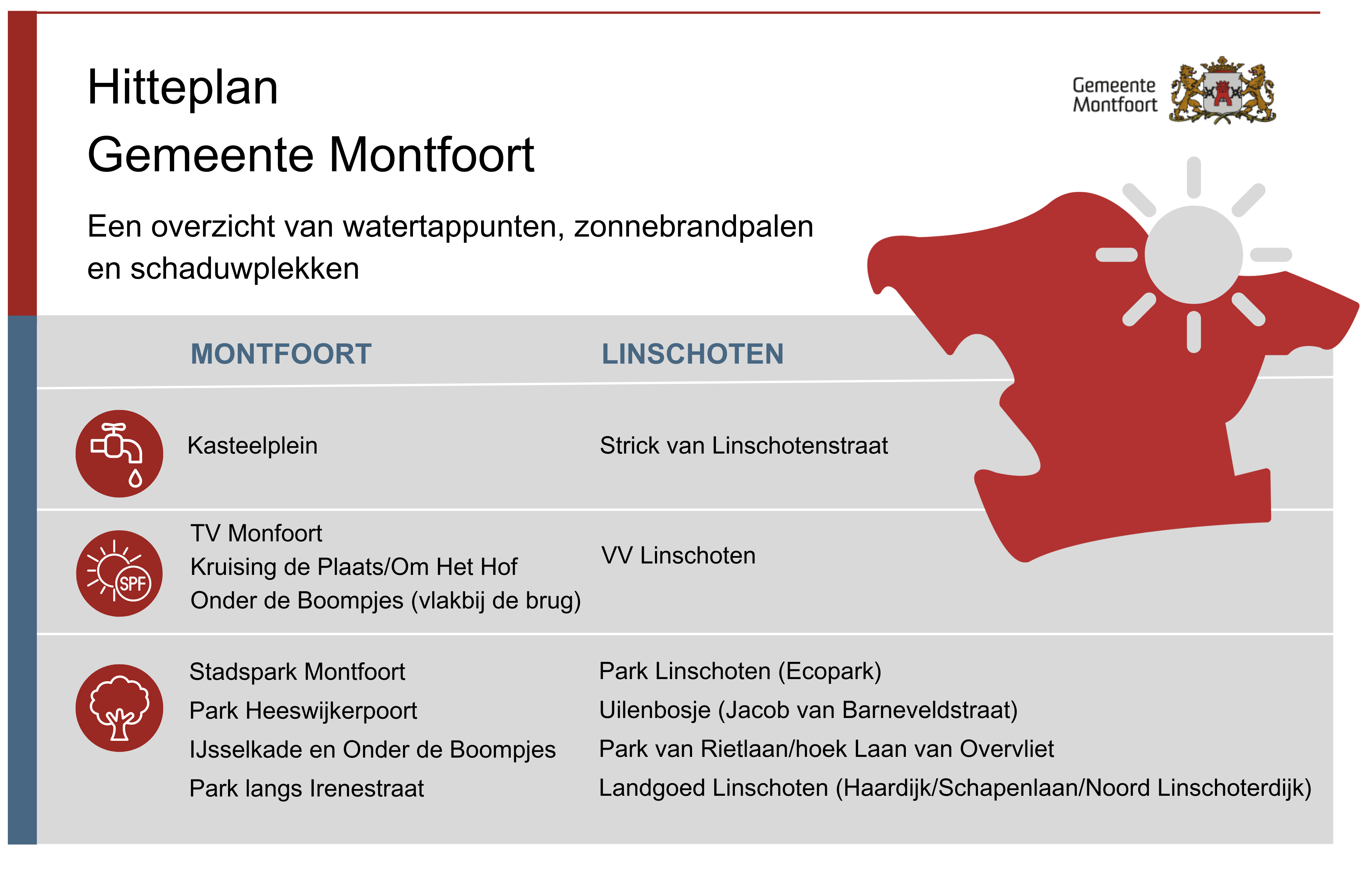 Infographic Hitteplan Gemeente Montfoort