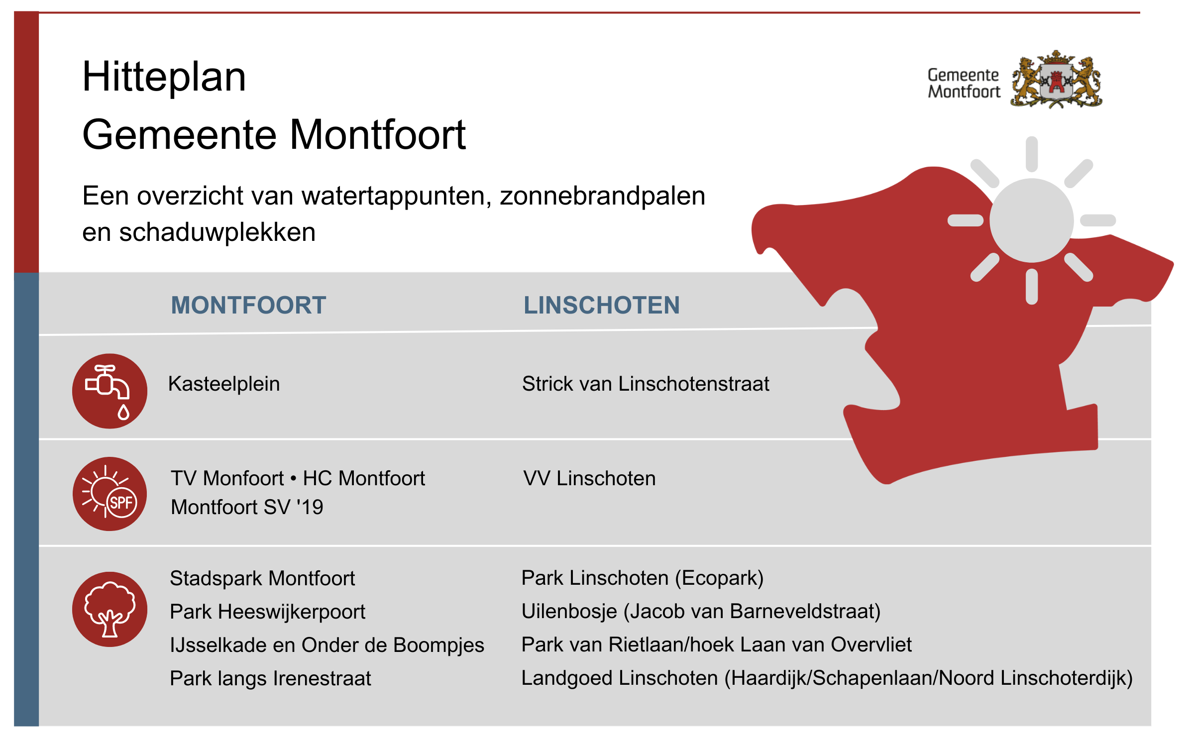 Infographic Hitteplan Gemeente Montfoort